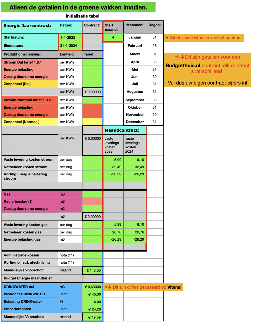 foto Starten met spreadsheets verwerken